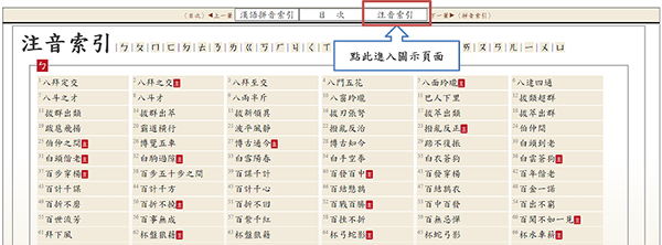 使用者可使用電子書的索引功能查找資料，包括「注音索引」、「漢語拼音索引」。